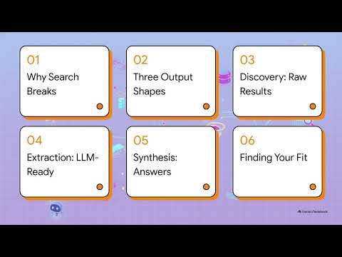 The $7,000 Search Query: Why Your AI Agent’s "Grounding" Strategy is Probably Broken