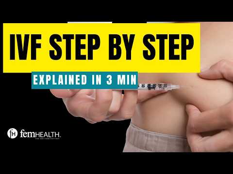 IVF Process Step By Step | What is IVF | How long does IVF take | the IVF timeline