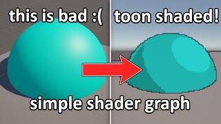 Basic TOON SHADER In UNITY Using Shader Graph - Unity Lazy Tutorial