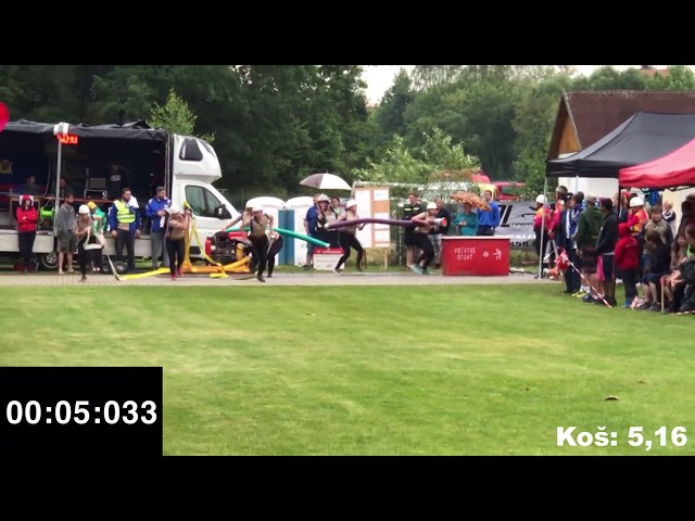Horní Kamenice, 11. 07. 2020