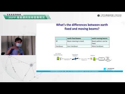 低軌衛星物聯網 2 - 3GPP 衛星通訊技術發展現況