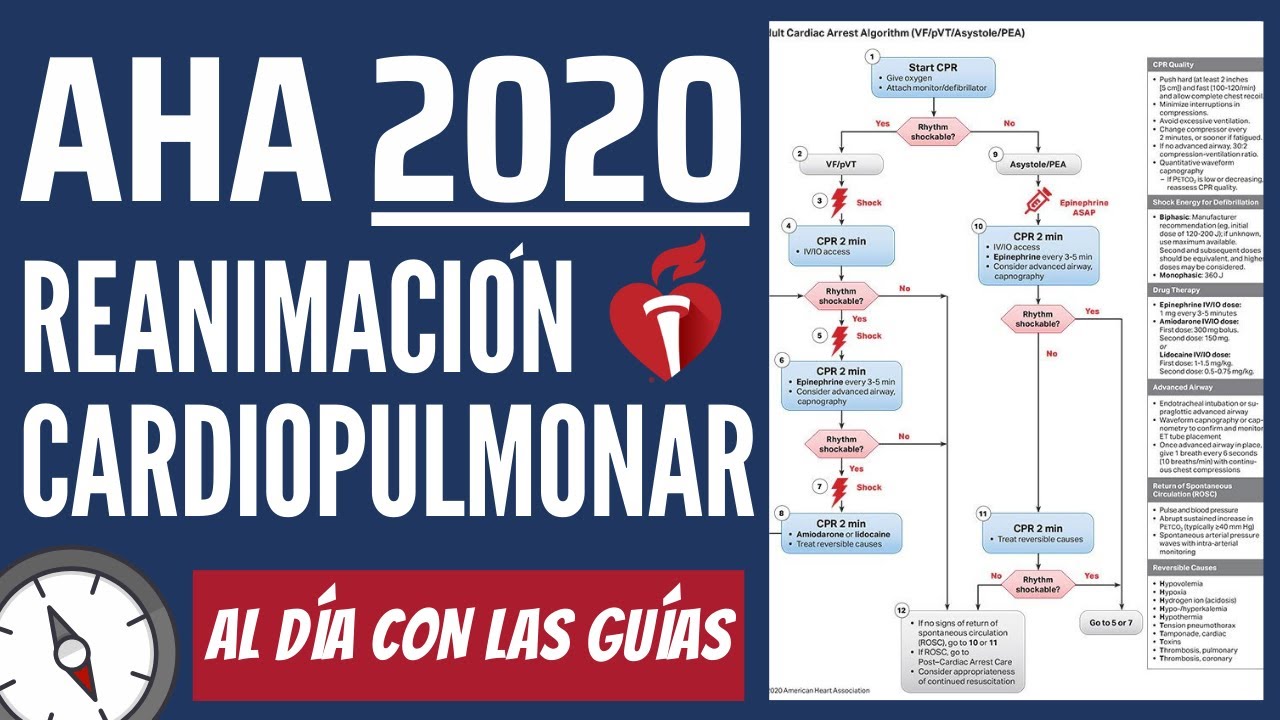 AHA 2020 | ACLS/BLS #AlDíaConLasGuías