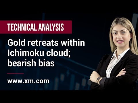 Technical Analysis: 13/01/2020 - Gold retreats within Ichimoku cloud; bearish bias