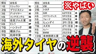 [討論] 韓泰輪胎(Hankook)未來可能成為輪胎界BIG 6的成員之一