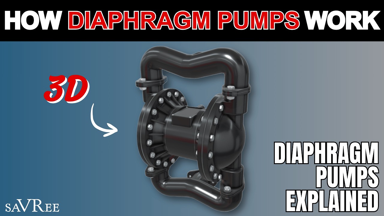 How Diaphragm Pumps Work (Diaphragm Pumps Explained)