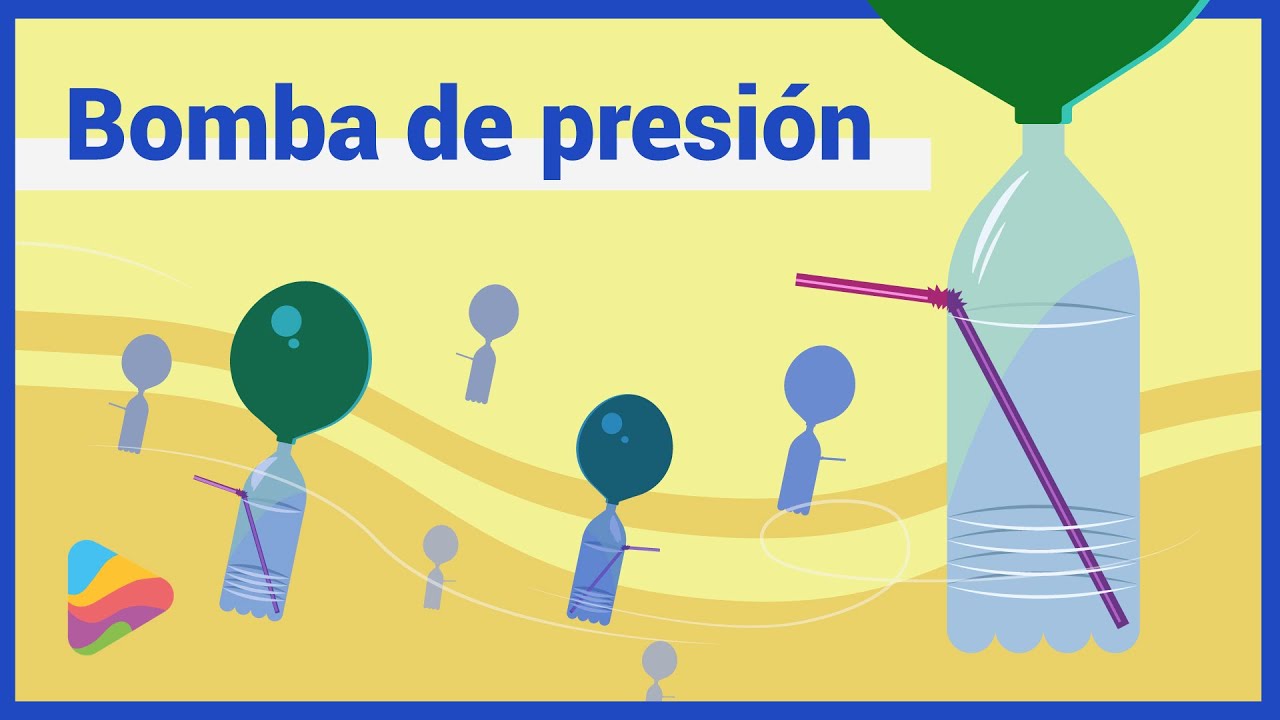 Cómo funciona la bomba de presión | La ley de Boyle - Aprende Con Tabella
