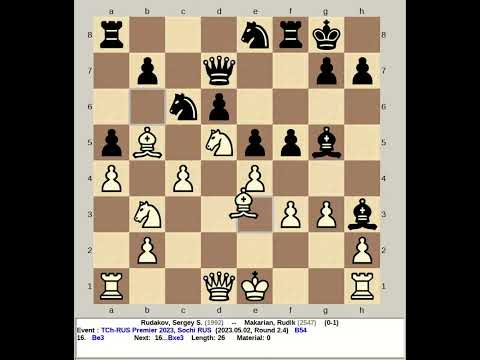 Rudakov, Sergey vs Makarian, Rudik | Russian Team Chess Championship Premier 2023, Sochi