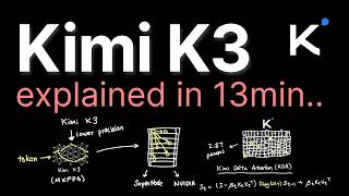 Kimi K3 explained in 13min..