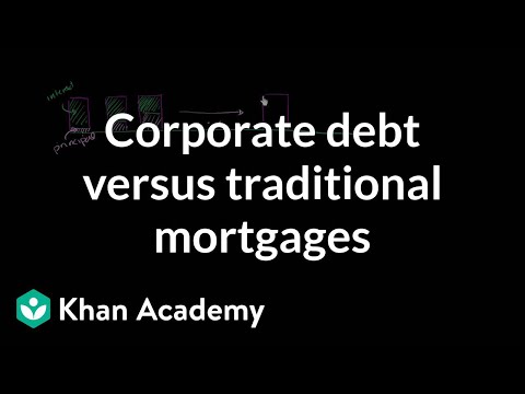 , title : 'Corporate debt versus traditional mortgages | Finance & Capital Markets | Khan Academy'