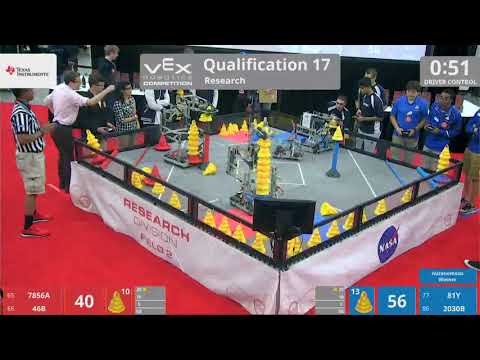 2018 VRC Res Q17 - 7856A 46B vs 81Y 2030B - 94 to 79