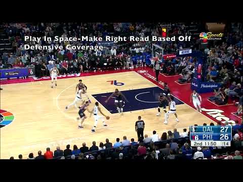 ATO NBA Basketball Coach Jason Kidd 2022 Dallas Mavericks Ram Double Drag