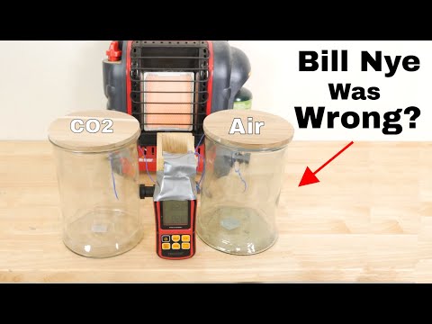 Is CO2 Really a Greenhouse Gas?