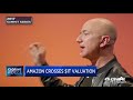 Jeff Bezos, Amazon.com, Juneteenth Business News Jeff Bezos, Amazon.com, Juneteenth Business News