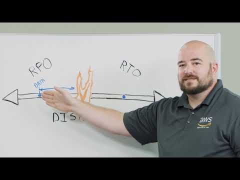 RPO and RTO Explained