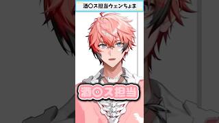 ルンルンの挨拶を真似（？）するにじさんじライバー #ルンルン #にじさんじ #弦月 #赤城ウェン