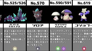 赤系統から青系統になる色違いポケモン　～第五世代から第八世代～【比較】