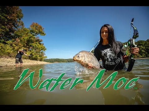 What Do You Get in the Kit