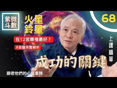 命主巨門身主火星