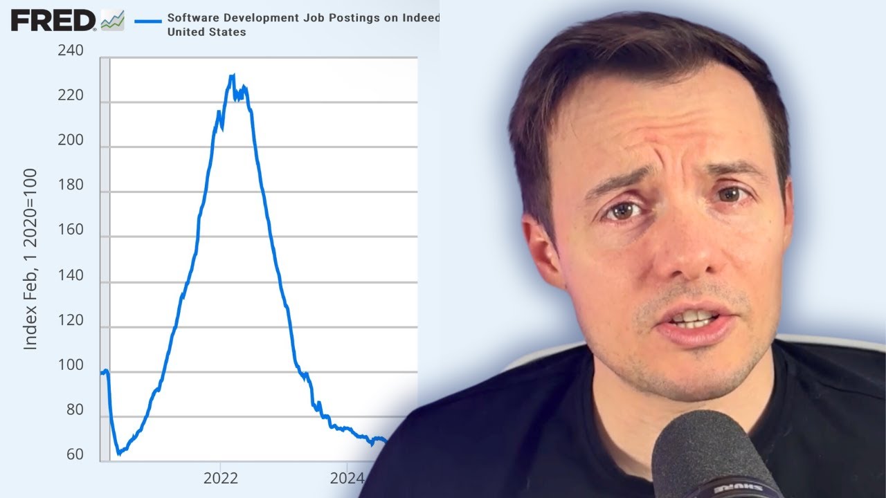 Precisamos falar sobre Software em 2025