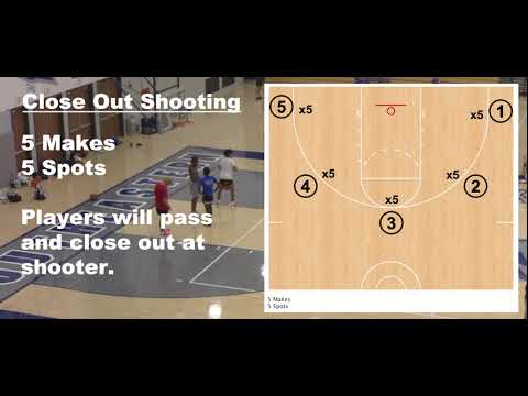 Basketball Shooting Drill - 3 Ways to Make Your Players Better Shooters thumbnail