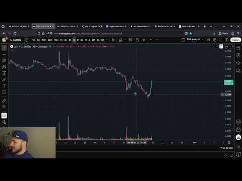 LCX Is PUMPING: Do Not FOMO!!!! Multi Hundred X Potential!!!!!!!!
