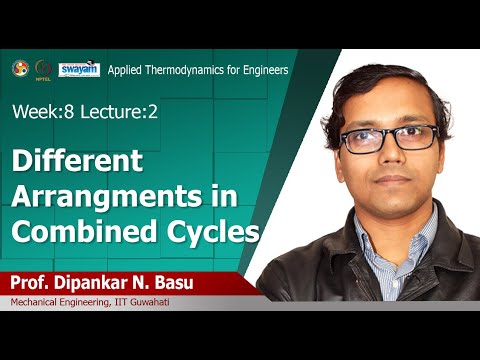 Applied Thermodynamics For Engineers Introduction Video