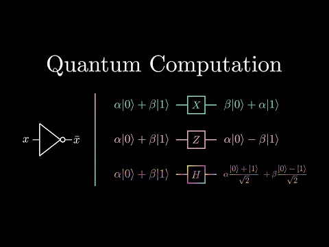 Quantum Computing 2: Intro to Quantum Computation