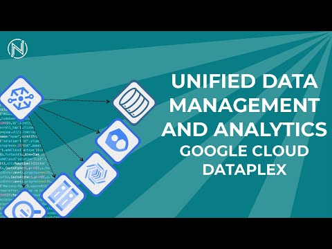 Quick Look at Dataplex Data Management & Discovery