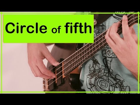 Pratica sul ciclo delle quinte - Lezione 16g Bassista Contemporaneo Online