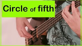Pratica sul ciclo delle quinte - Lezione 16g Bassista Contemporaneo Online