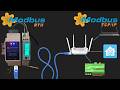 Converting Modbus RTU 485 To TCP IP With Waveshare