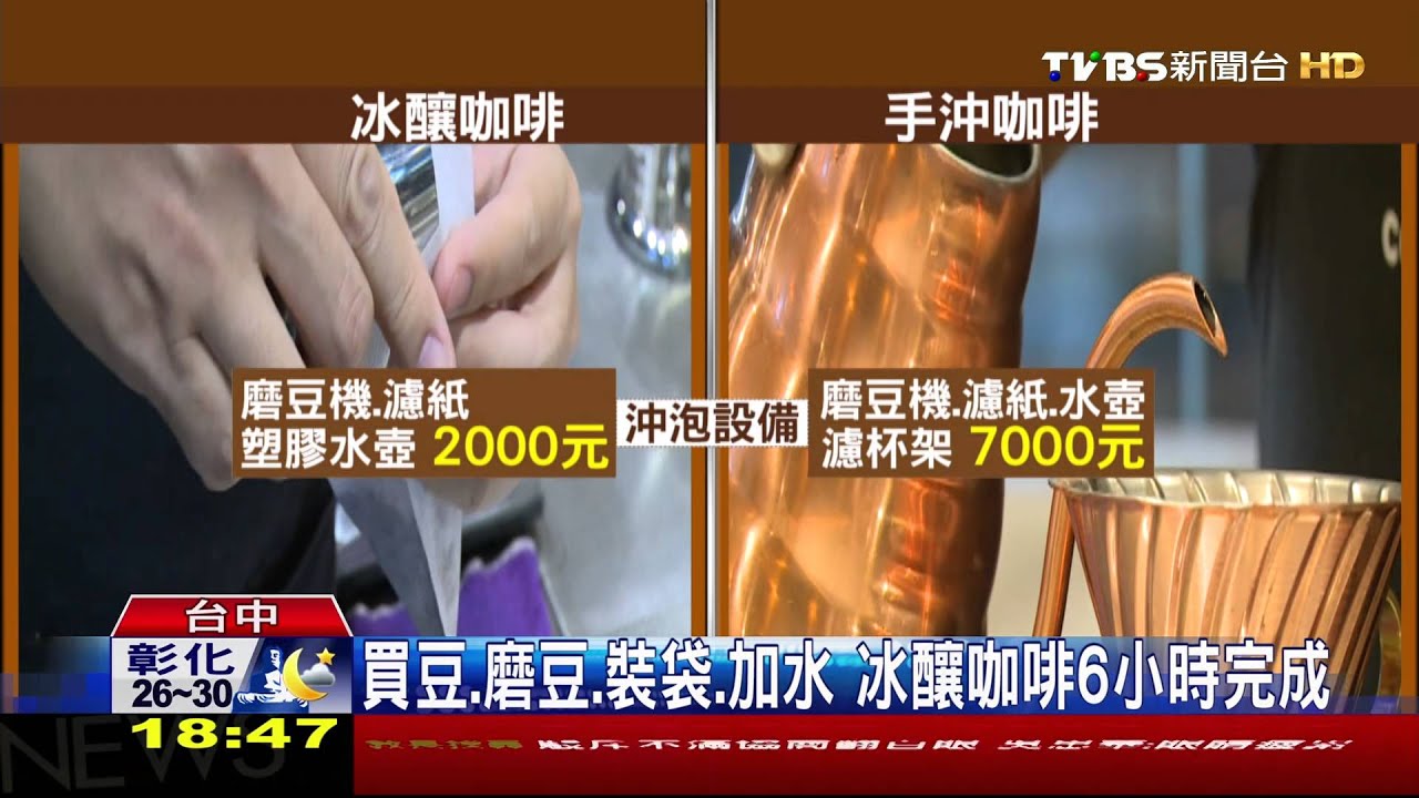 免技術!冷水泡咖啡 冰6小時享咖啡香