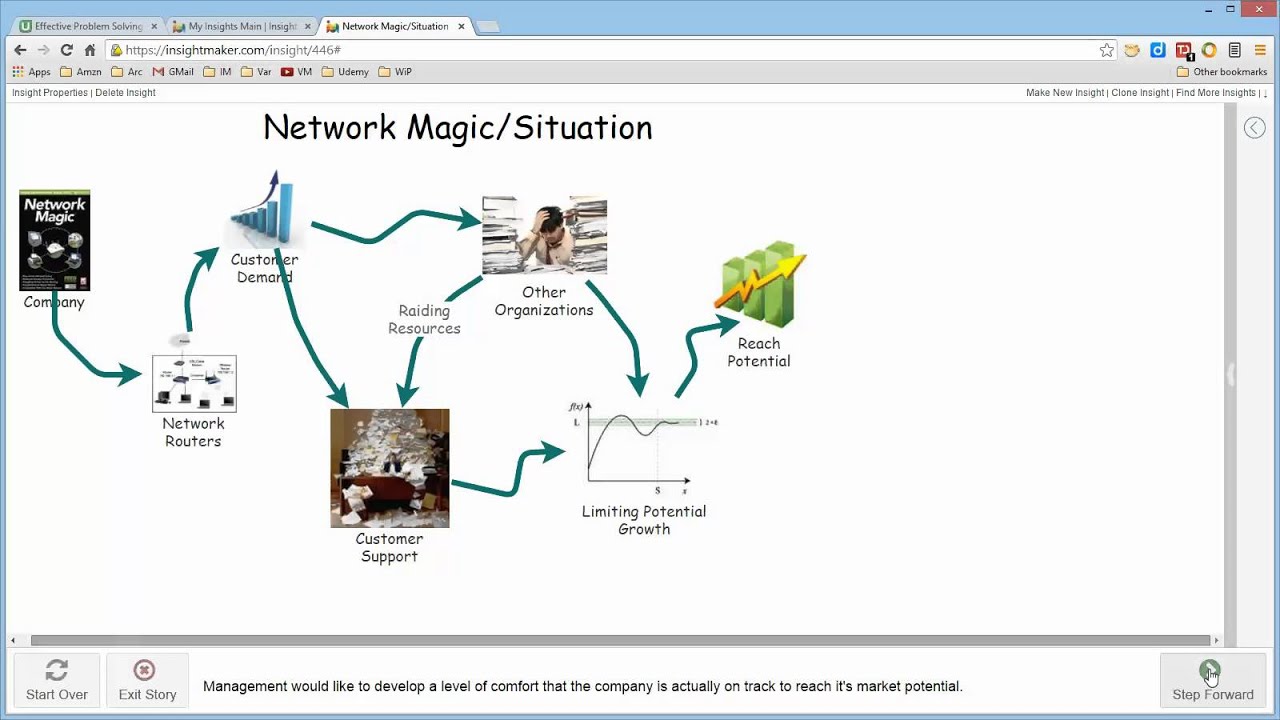 theWay/Network Magic/Situation xRev - YouTube