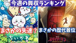 スパイダーマン興行が期待値を超えた【俺的映画速報Vol.384合併号】【ちいかわ ブランド・ニュー・デイ ミニオンズ＆モンスターズ 興行収入 興収 映画ニュース 新作映画】
