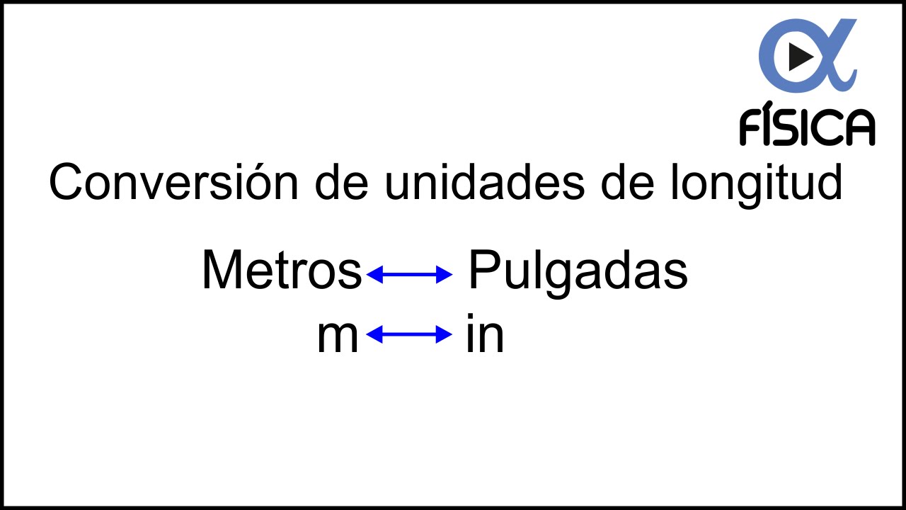 Conversión de unidades de longitud metros (m) a pulgadas (in) y pulgadas a metros