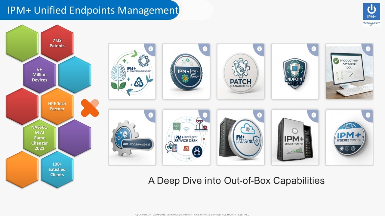 IPM+ Unified Endpoint Management Overview