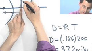 Applying Hyperbolas: Navigation