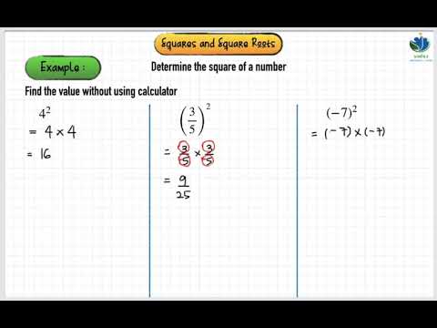 Kuasa dua dan punca kuasa dua - Matematik Tingkatan 1