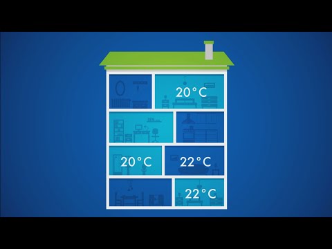 Allbau-Video "Heating and Ventilating"