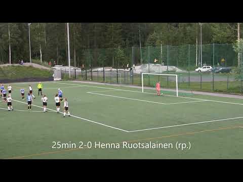 TB1 HyPS   Valtti maalit