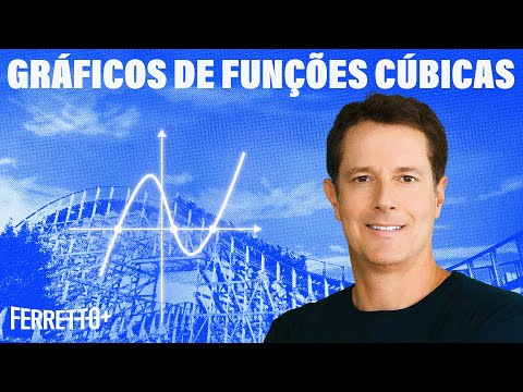 Gráficos de funções do 3º grau: cúbicas | Ferretto+
