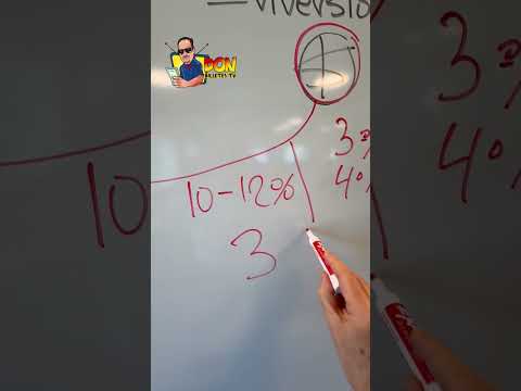 #donbilletestv #donbilletescapital #apalancamiento #negocios #construccion #exito #realestate