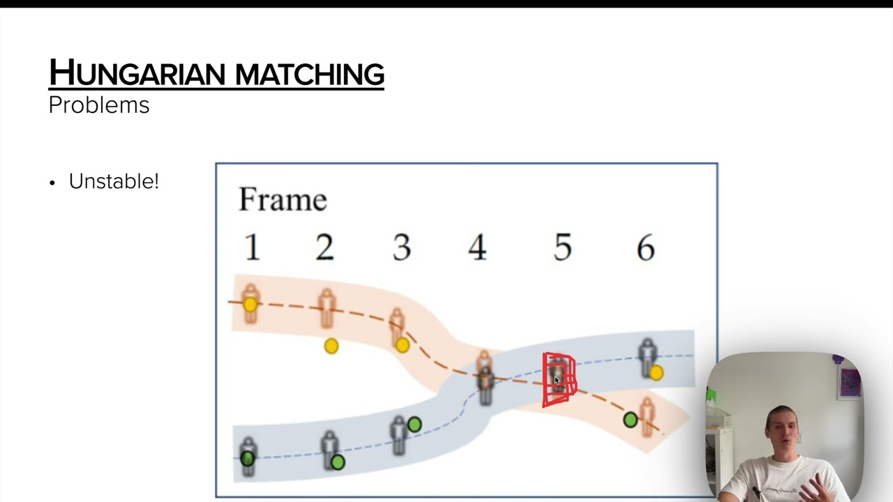 Multiple Object Tracking Metrics - MOTA, IDF1, HOTA. Algorithm and source code reading