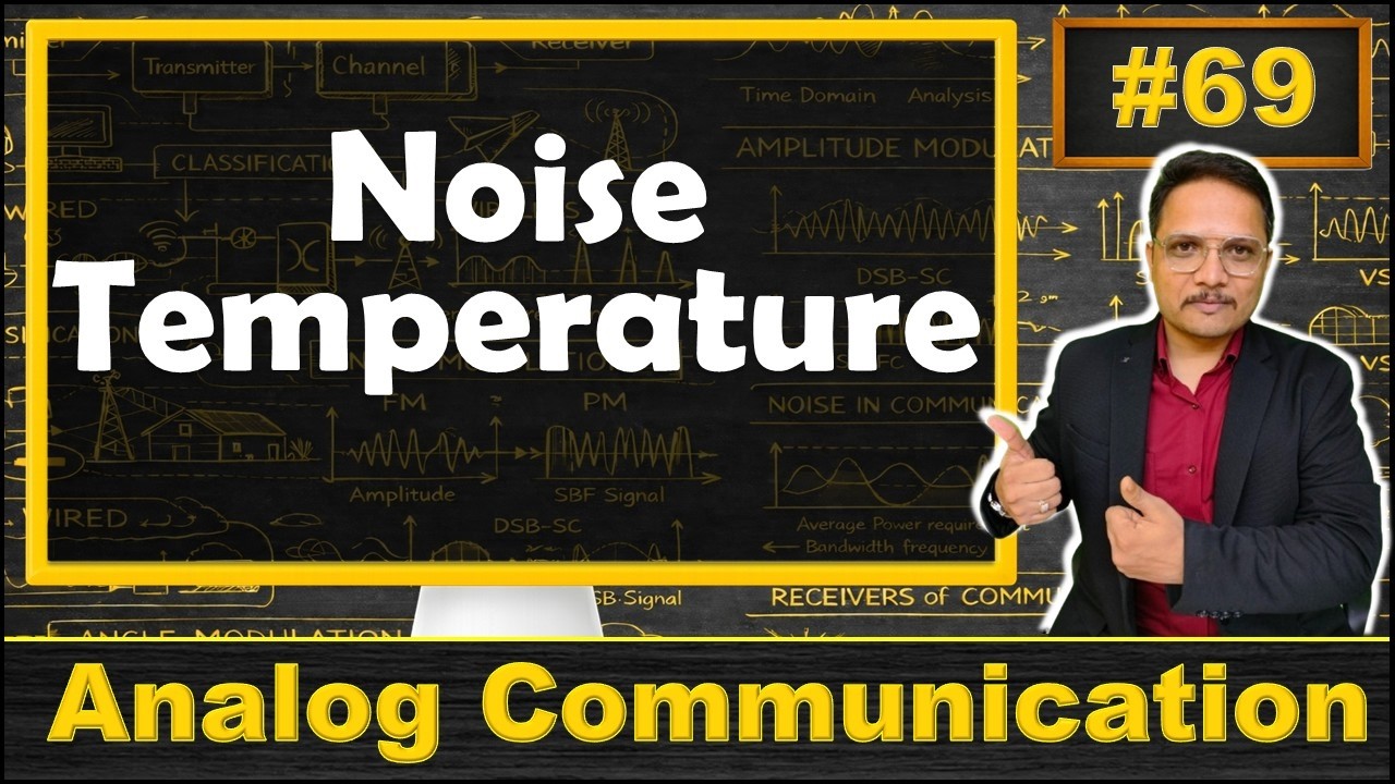 Noise Temperature Explained: Basics, Calculation, and Solved Example