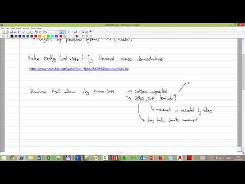 Introduction life cycle of a hydrocarbon field the field planning process