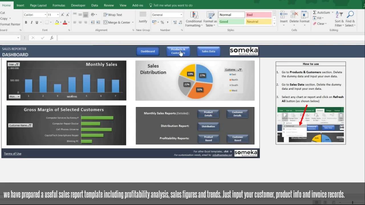 salesman report format