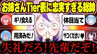 【まとめ切り抜き】お姉さんTier表のランクによって態度が全然違うラプ様まとめｗｗｗ【ホロライブ/切り抜き/ラプラス・ダークネス/お姉さんTier表/holoGTA】
