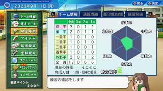 某甲子園ルールに影響された優勝高校　夏甲子園2回戦から