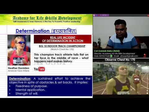 SSB Interview: Determination (Part-1)