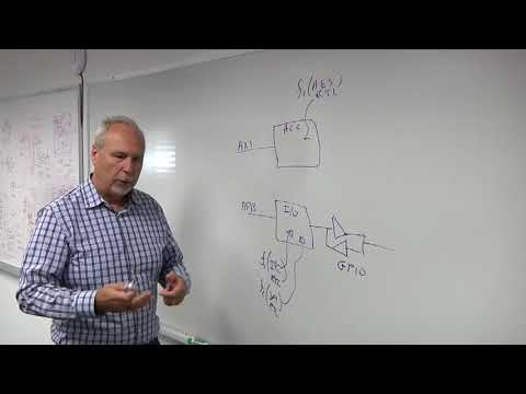 MCU Accelerators (2017)